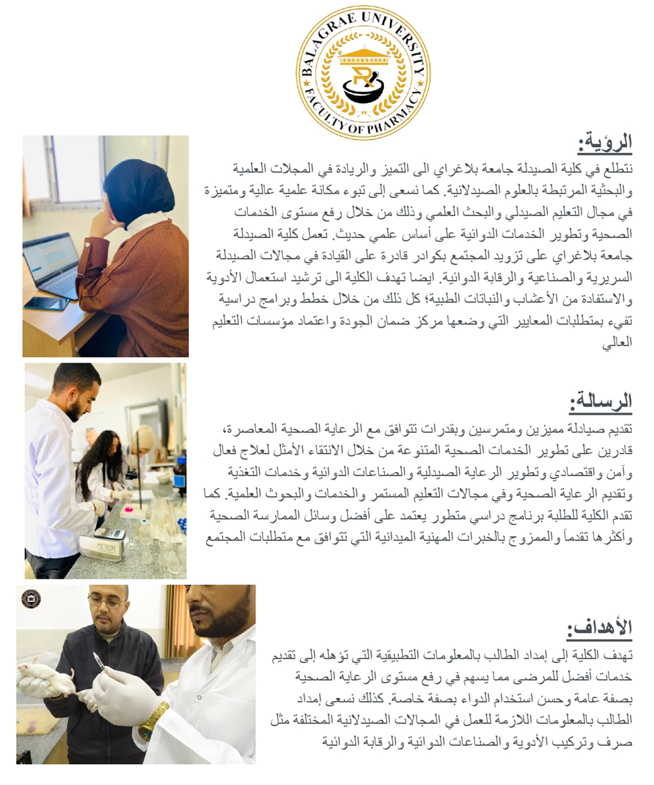 Balagrae University: All courses